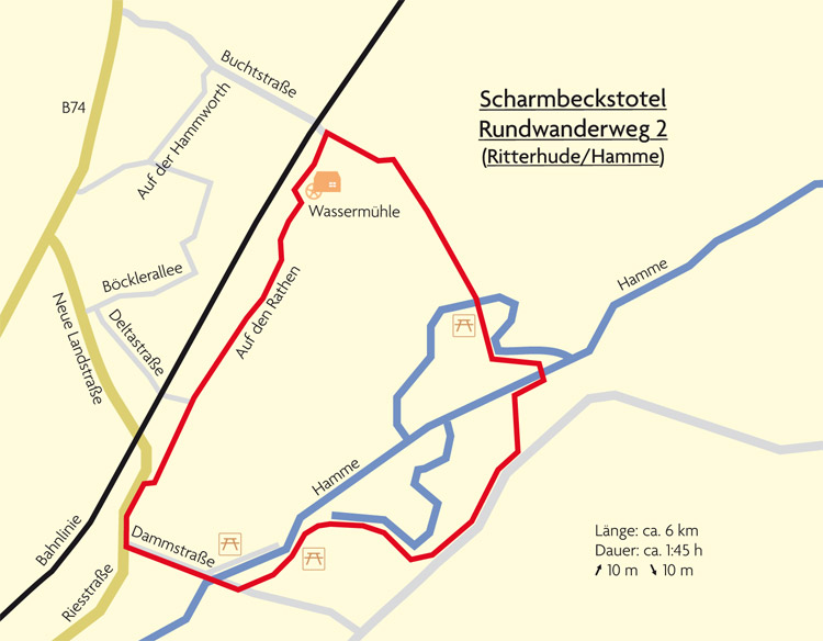 Rundwanderweg